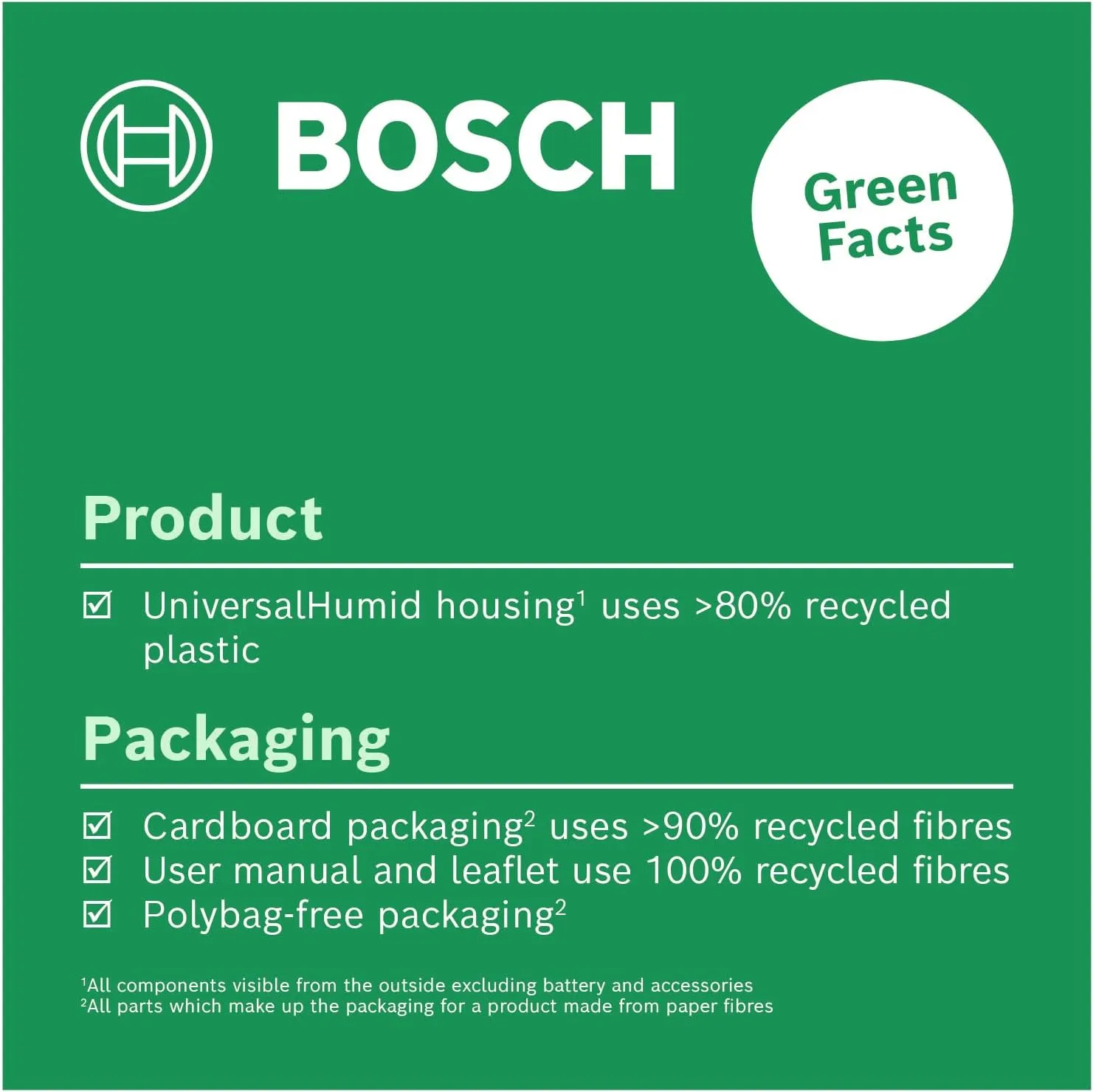 Bosch UniversalHumid Moisture Meter - Accurate Wood Group Selection & LED Indicator - E-Commerce Packaging