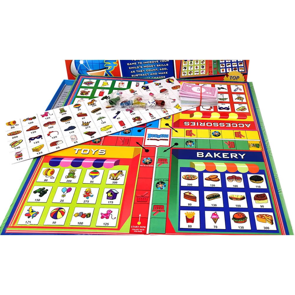 Business Board Game