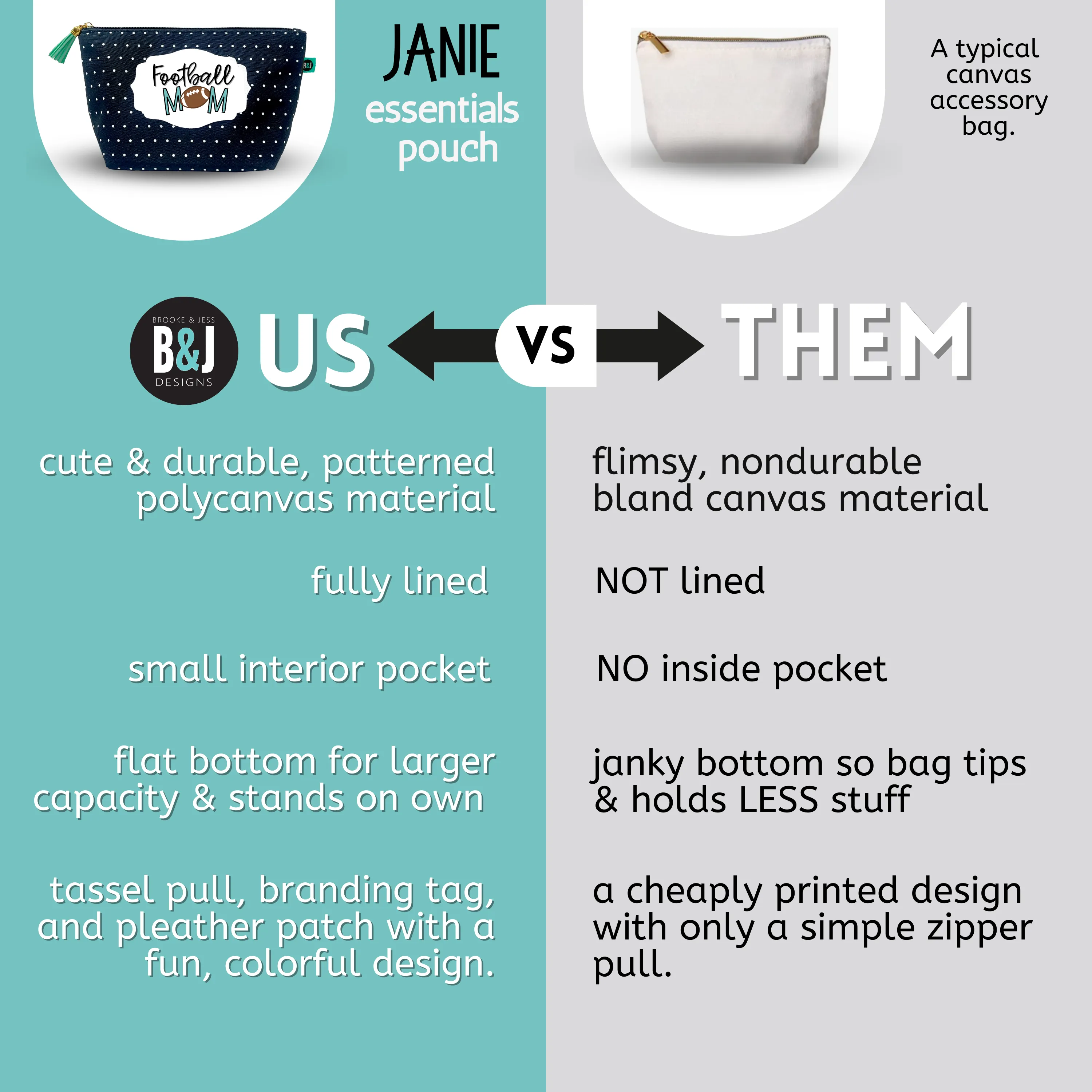Football Mom Janie Zippered Pouch