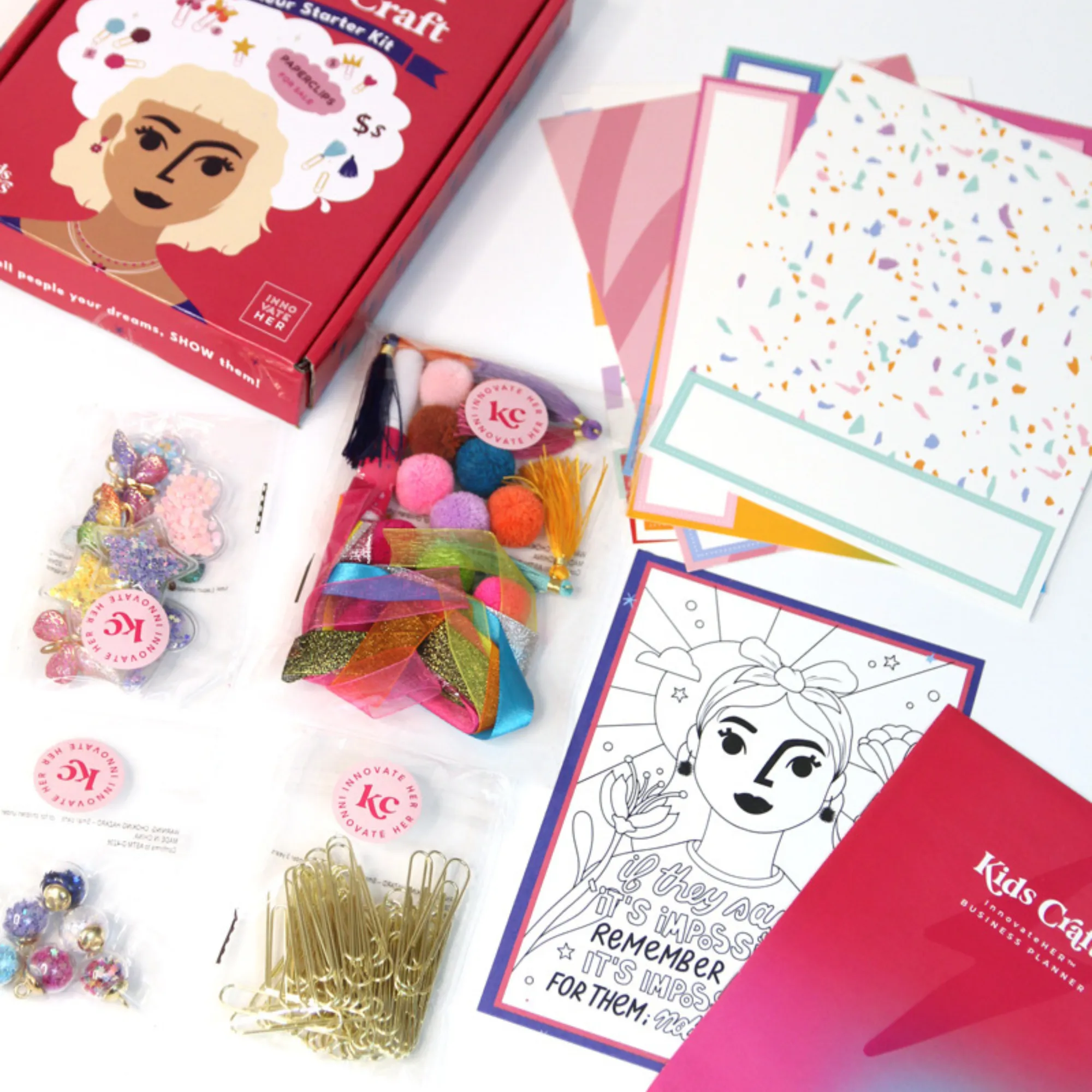 Make & Sell Paperclips Business