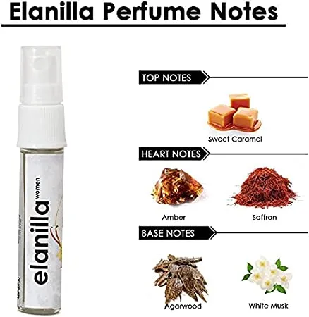 Perfume Trial Set/Sample/Tester For Men & Women Combo Set of 9 - 12ml Each