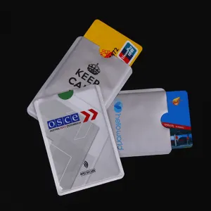 RFID Blocking Card Slot