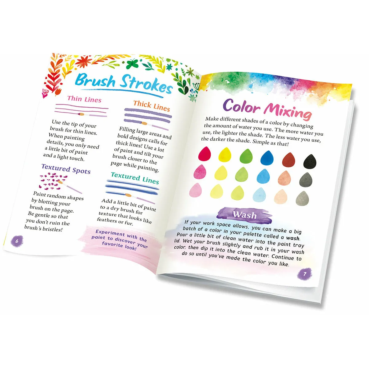 Watercolour Wishes Postcard Kit